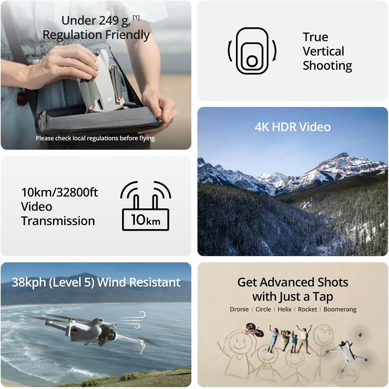 Reconditionnement des drones D - Drone Gimbal 3 Axis avis et prix